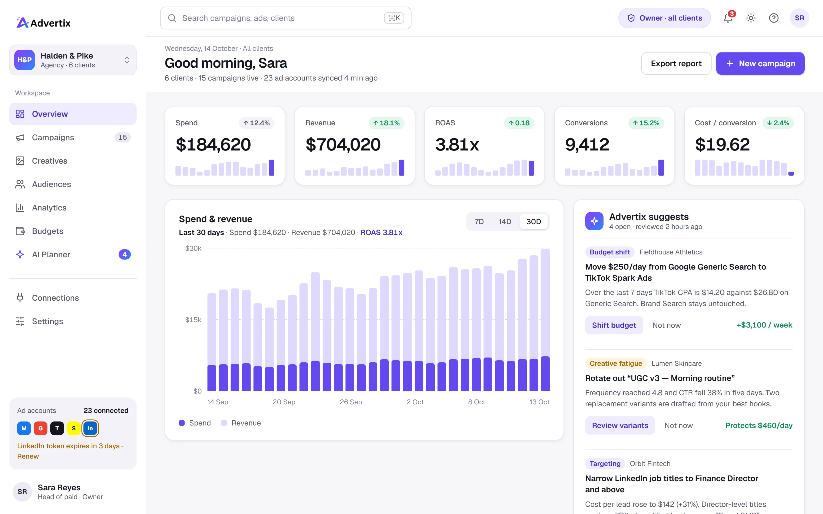 Advertix Overview screen